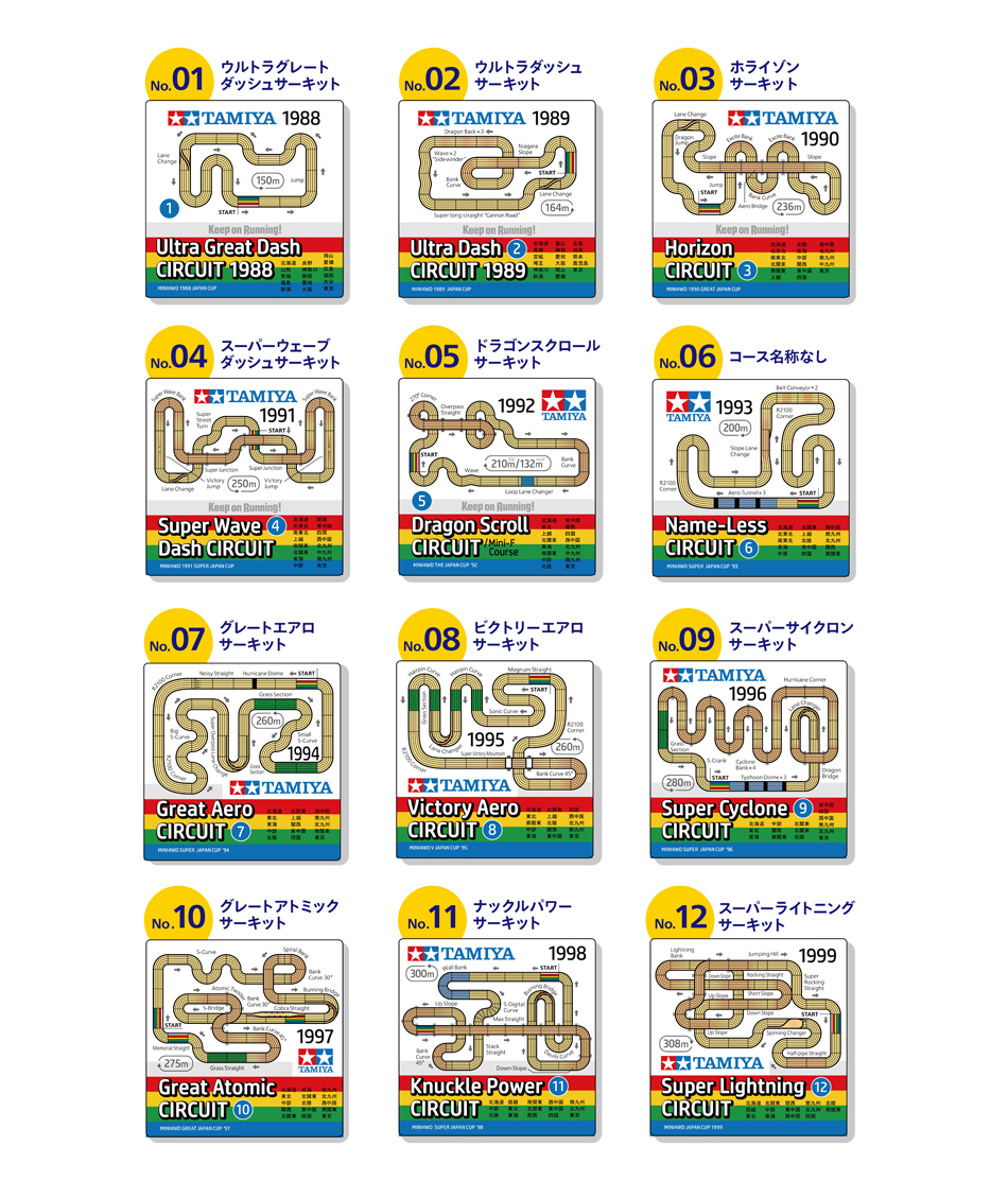 オータムカップ　'97 ミニ四駆 レース　参加証明書とシール オータムカップ '97 ミニ四駆 レース 参加証明書とシール ミニ四